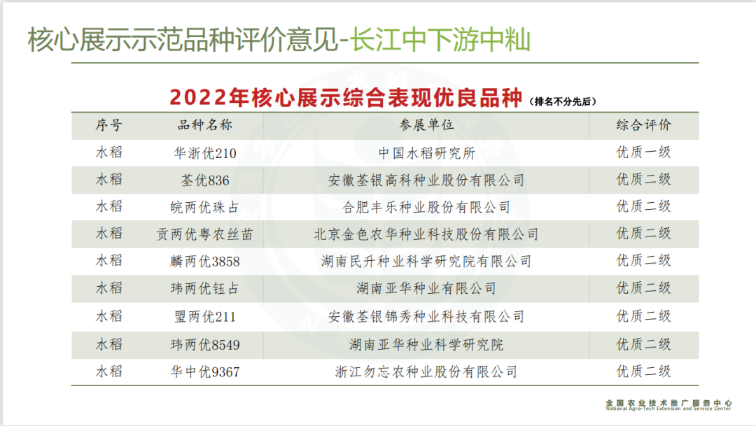 圖片7.png 圖片7.png